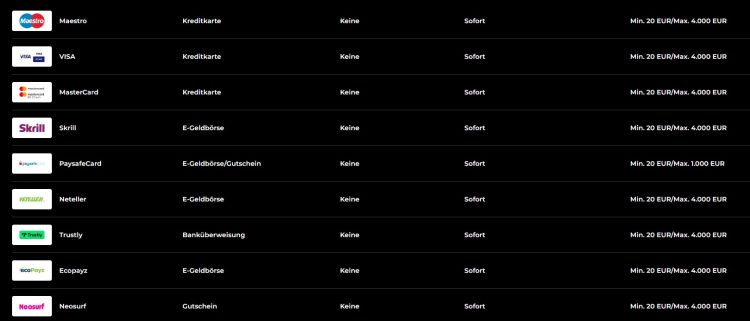Zahlungsverfahren-casinos-ohne-lizenz